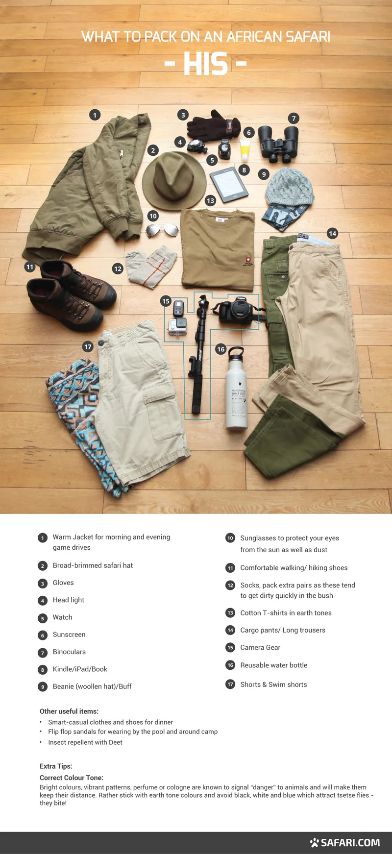 what to pack for an african safari