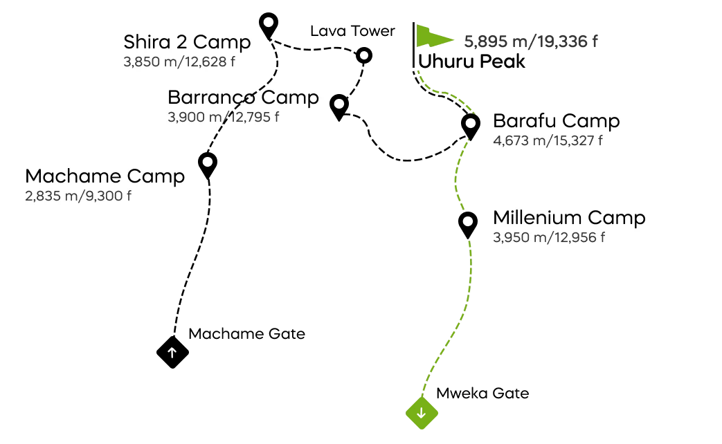 Machame Route Map - Climb Mount Kilimanjaro