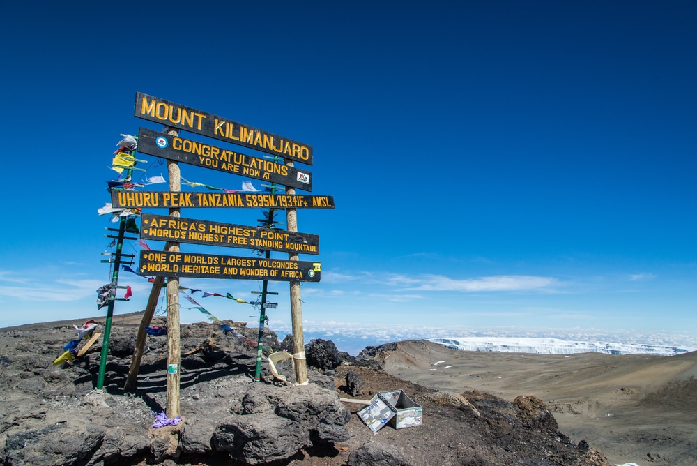 Barafu Camp to Uhuru Peak to Mweka Camp